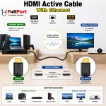 انتقال تصویر 4K با کابل HDMI اکتیو در مسافت طولانی
