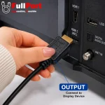 ورودی و خروجی کابل HDMI اکتیو فرانت