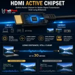 چیپست اکتیو کابل HDMI فرانت
