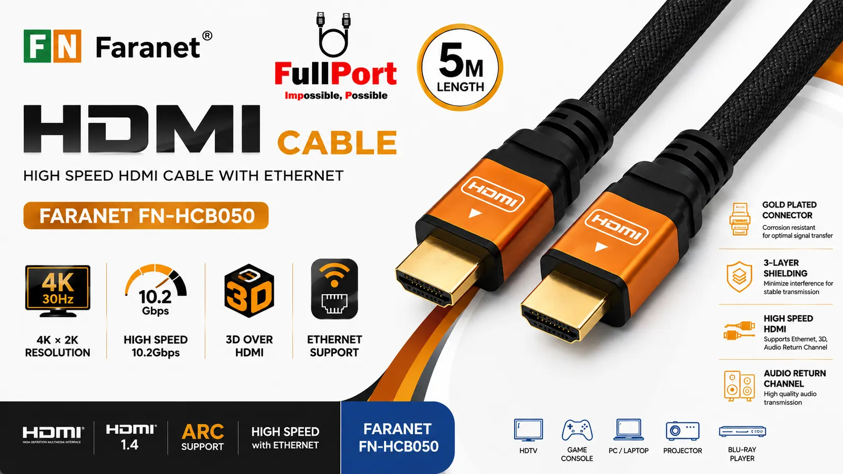 بنر کابل HDMI فرانت FN-HCB050 طول 5 متر