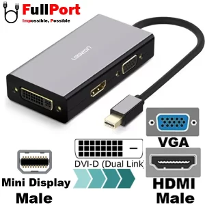مبدل Mini Display به VGA+DVI+HDMI یوگرین مدل MD114-20418