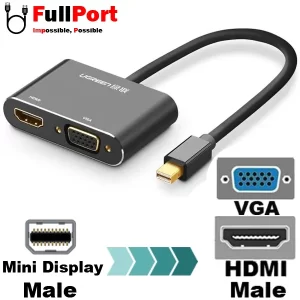 مبدل Mini Display به VGA+HDMI یوگرین مدل MD115-20422