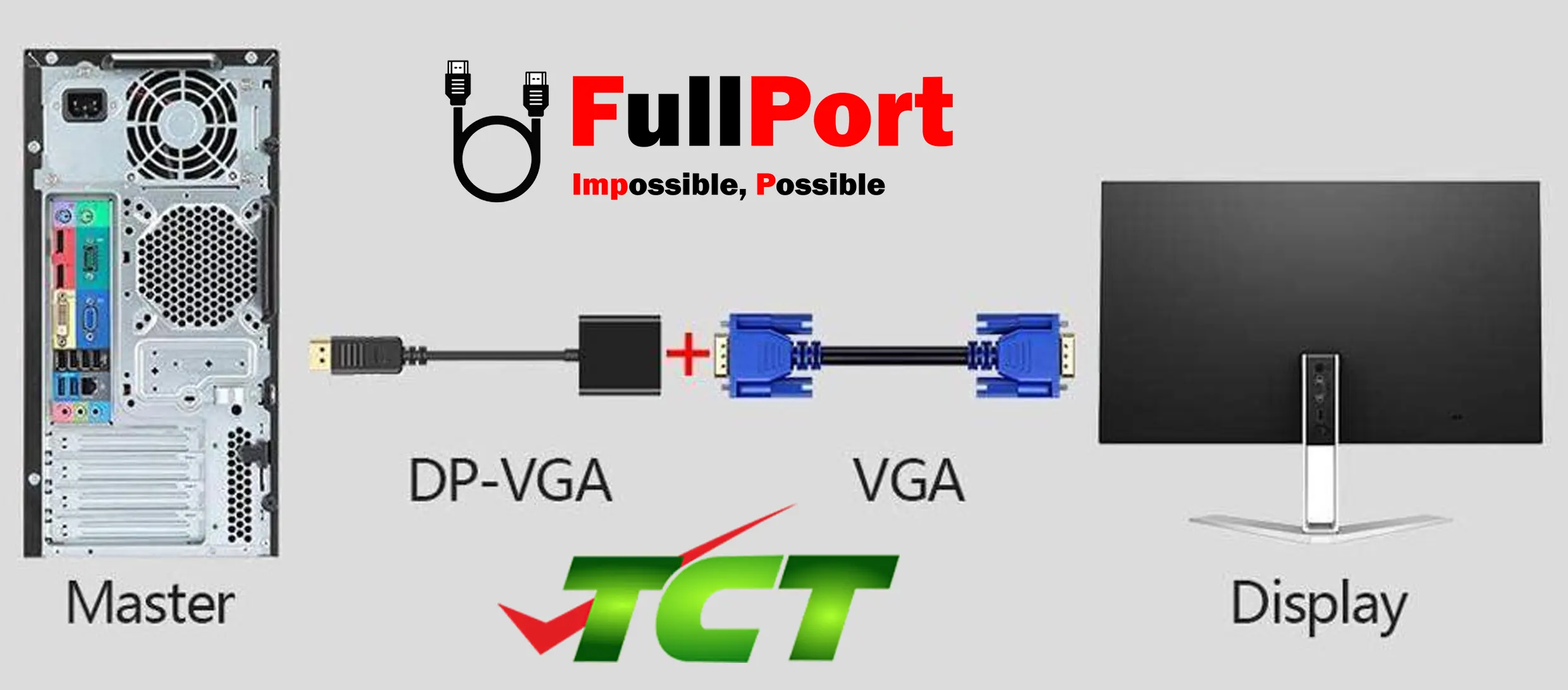 مشاهده قیمت و خرید مبدل Display به VGA تی سی تراست مدل TC-Trust TC-DP2V زیر قیمت بازار با ارسال سریع و ایمن با گارانتی 1 سال