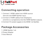 خرید اینترنتی اسپلیتر 4 پورت HDMI ورژن 1.4 وی نت | V-NET مدل V-SPHD1404 از فروشگاه اینترنتی فول پورت