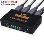 خرید اینترنتی اسپلیتر 4 پورت HDMI از فروشگاه اینترنتی فول پورت