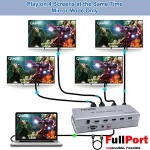 خرید اینترنتی اسپلیتر 4 پورت HDMI ورژن 2.0 بافو مدل BAFO BF-H134 از فروشگاه اینترنتی فول پورت
