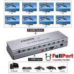 خرید اینترنتی اسپلیتر 8 پورت HDMI ورژن 2.0 بافو مدل BAFO BF-H138 از فروشگاه اینترنتی فول پورت