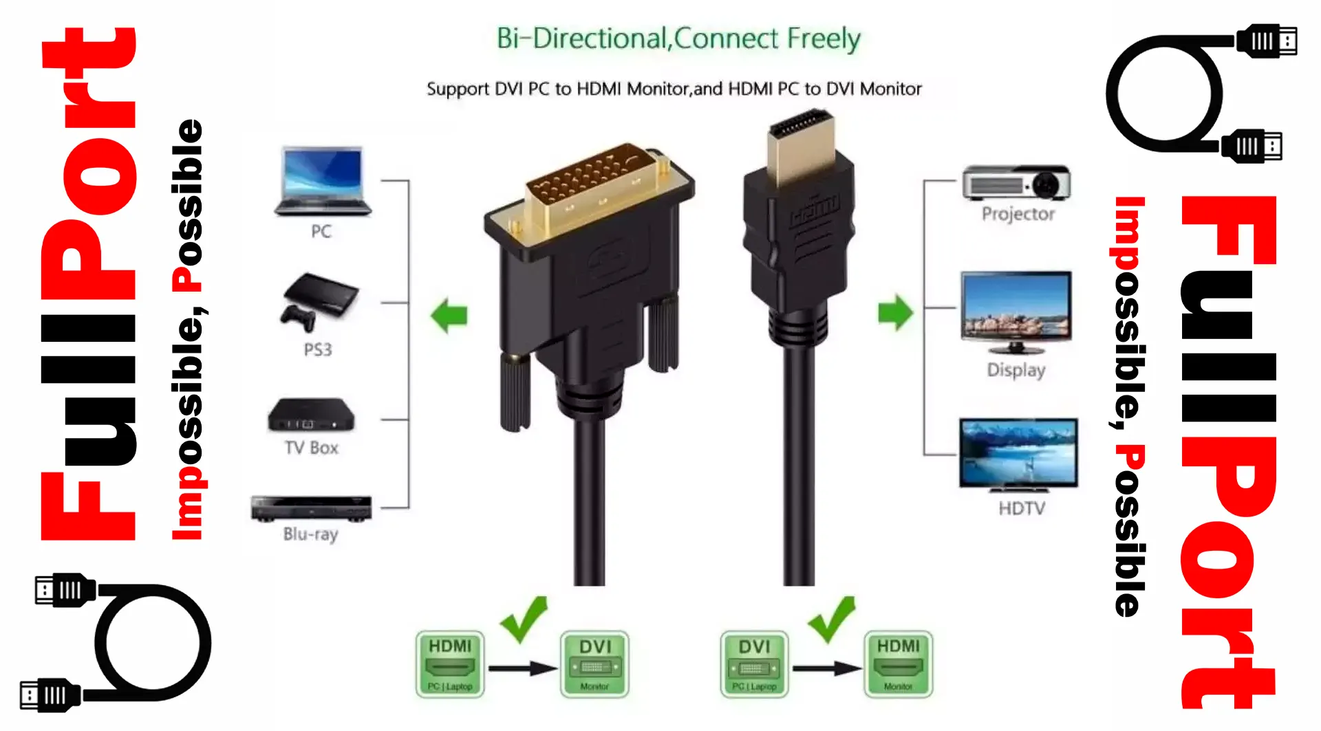 خرید اینترنتی کابل DVI-D به HDMI فول پورت از فروشگاه اینترنتی فول پورت