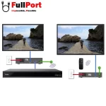 خرید اینترنتی توسعه دهنده HDMI روی کابل برق 300 متر فرانت مدل FARANET FN-P103 از فروشگاه اینترنتی فول پورت