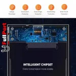 مشاهده قیمت و خرید قاب هارد و SSD اینترنال ۲.۵ اینچی یوگرین | UGREEN مدل CM237-60353 زیر قیمت بازار با ارسال سریع و ایمن با گارانتی اصالت و تضمین کالا