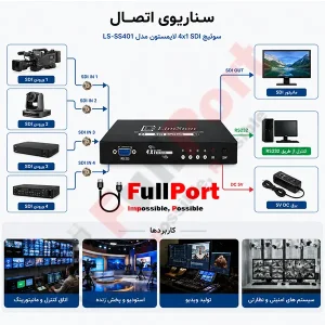 سوئیچ 4×1 SDI لایمستون مدل LS-SS401