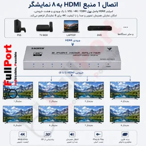 اسپلیتر HDMI 1×8 واصل مدل VSL-4K-108H