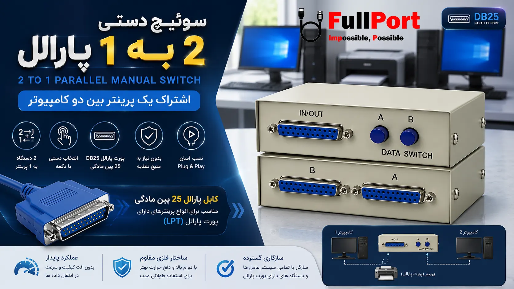 بنر معرفی سوئیچ انتقال دیتا پارالل 2 پورت FENGJIE مدل FJ-25-2
