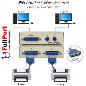 سوئیچ انتقال دیتا پارالل ۲ به ۱ دستی FENGJIE مدل FJ-25-2