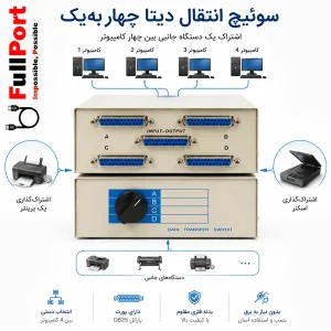 سوئیچ انتقال دیتا پارالل 4 پورت SHEN HU مدل DB25-4