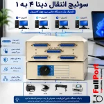 اینفوگرافیک سوئیچ انتقال دیتا پارالل 4 پورت SHEN HU مدل DB25-4