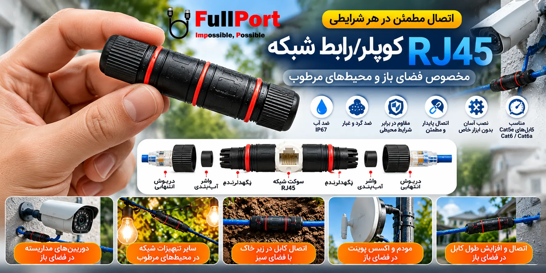 کاربرد کوپلر شبکه RJ45 ضد آب در نصب دوربین مداربسته و فضای بیرونی