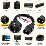 کاربرد کابل برق EU به C14 در UPS، سرور، تجهیزات شبکه و PDU